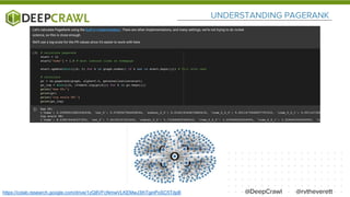 @rvtheverett@DeepCrawlhttps://colab.research.google.com/drive/1zQ8VFcNmwVLKEMwJ3lhTginPoSC5TdpB
UNDERSTANDING PAGERANK
 