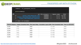 @rvtheverett#BrightonSEO
PAGESPEED API WITH PYTHON
https://colab.research.google.com/drive/1Oe1VTocg21KIVDqROXSt15H6CoO905D0
 