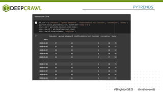 PYTRENDS
@rvtheverett#BrightonSEO
 