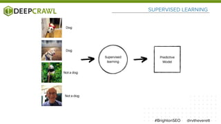 SUPERVISED LEARNING
@rvtheverett#BrightonSEO
 
