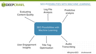 SEO POSSIBILITIES WITH MACHINE LEARNING
@rvtheverett#BrightonSEO
SEO Possibilities with
Machine Learning
Evaluating
Content Quality
Log File
Analysis
Predictive
analysis
Title Tag
Optimisation
User Engagement
Insights
Audio
Transcribing
 