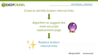 INTERNAL LINKING
@rvtheverett#BrightonSEO
Crawl to identify broken internal links
Algorithm to suggest the
most accurate
replacement page
Replace broken
internal links
 