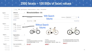 Managing Keyword Landing pages at Large Scale
1 Crawling and Indexing 2 Optimizing titles
 