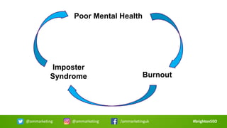 #brightonSEO
Poor Mental Health
Burnout
Imposter
Syndrome
@ammarketing @ammarketing /ammarketinguk
 