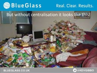 But without centralisation it looks like this!
 