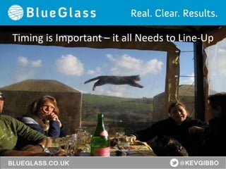 Timing is Important – it all Needs to Line-Up
 