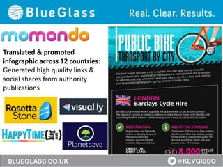 Translated & promoted
infographic across 12 countries:
Generated high quality links &
social shares from authority
publications
 