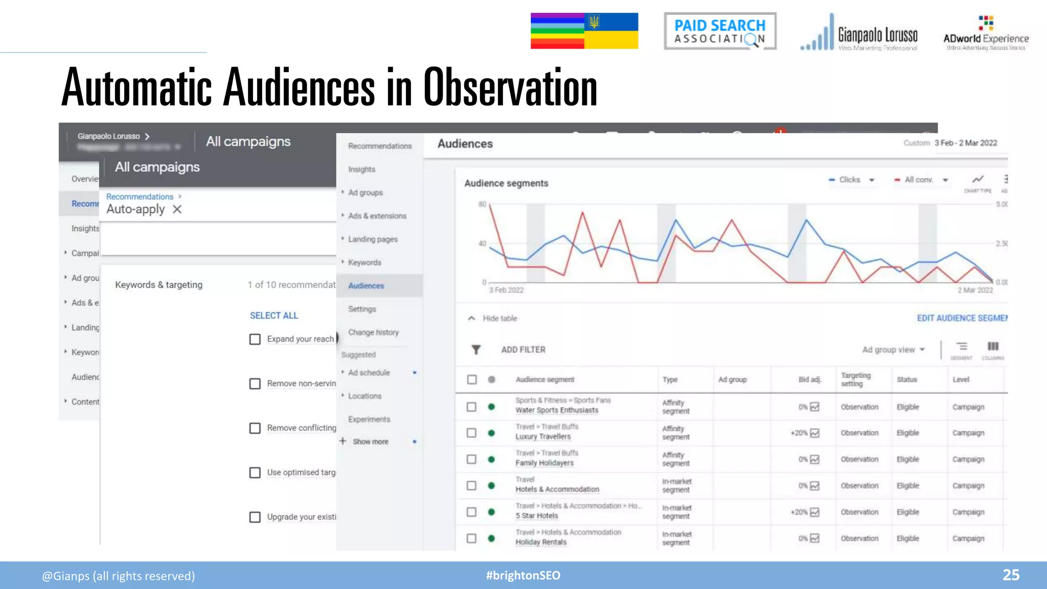 #brightonSEO
Automatic Audiences in Observation
@Gianps (all rights reserved) 25
 