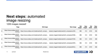 73 @vdrweb #brightonseo
Evolution
List images
> 100KB
Automatically
resize every image
 