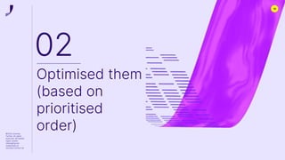 10
©2022 Journey
Further. All rights
reserved. All related
logos, assets
messaging are
trademarks of
Journey Further Ltd
02
Optimised them
(based on
prioritised
order)
 