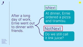 21
©2022 Journey
Further. All rights
reserved. All related
logos, assets
messaging are
trademarks of
Journey Further Ltd
At dinner, Ernie
ordered a pizza
and tiramisu.
Do we still call
it link juice?
After a long
day of work,
Ernie went out
to dinner with
friends.
IsNext
NotNext
 