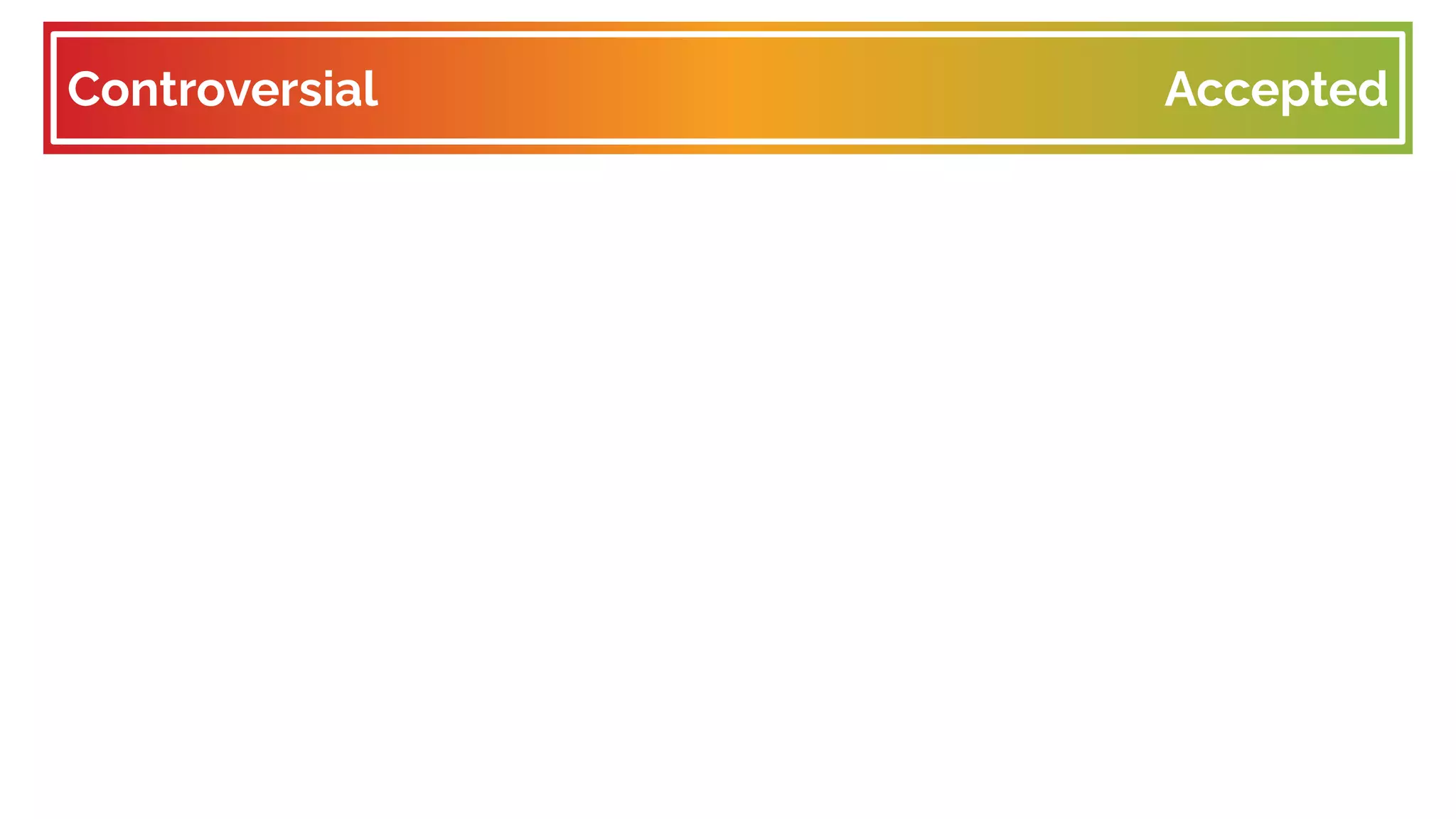 Controversial Accepted
 