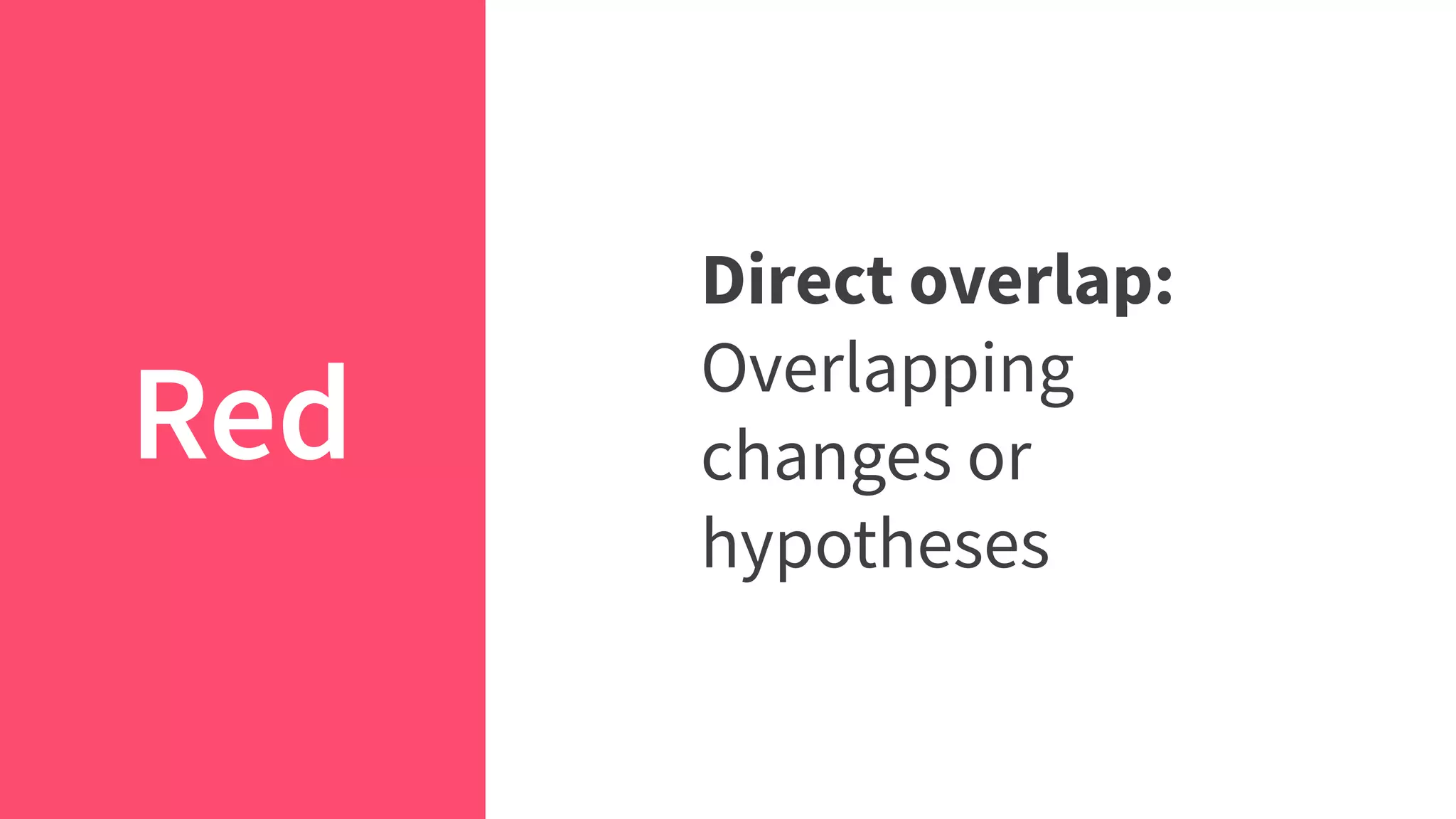 Red
Direct overlap:
Overlapping
changes or
hypotheses
 