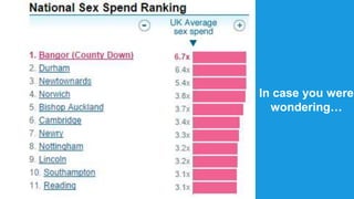 @therustybea 
r 
In case you were 
wondering… 
 