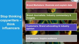 Stop thinking 
copywriters – 
think 
influencers 
Brand Marketers: Illustrate and explain data 
Brand Journalists: Industry commentary & 
Insights 
Customers: Brand advocating & industry 
opinion 
Influencers: Inspire audience 
 