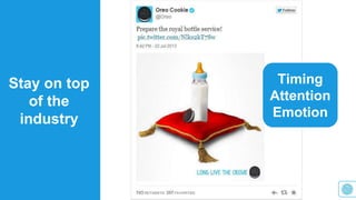 Stay on top 
of the 
industry 
Timing 
Attention 
Emotion 
 