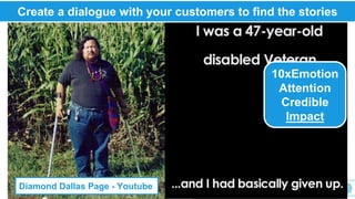 @therustybea 
Create a dialogue with your customers to find the storries 
Diamond Dallas Page - Youtube 
10xEmotion 
Attention 
Credible 
Impact 
 