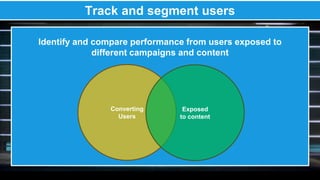 Track and segment users 
Identify and compare performance from users exposed to 
different campaigns and content 
Converting 
Users 
Exposed 
to content 
 
