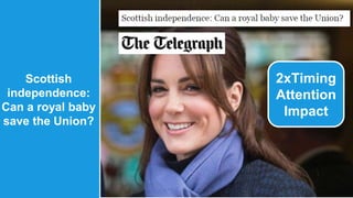 Scottish 
independence: 
Can a royal baby 
save the Union? 
2xTiming 
Attention 
Impact 
 