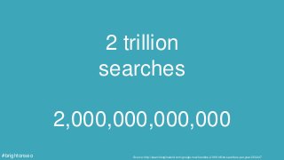 2 trillion
searches
2,000,000,000,000
Source: http://searchengineland.com/google-now-handles-2-999-trillion-searches-per-year-250247#brightonseo
 
