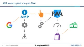 31 Max Prin @maxxeight #
AMP as entry point into your PWA
 