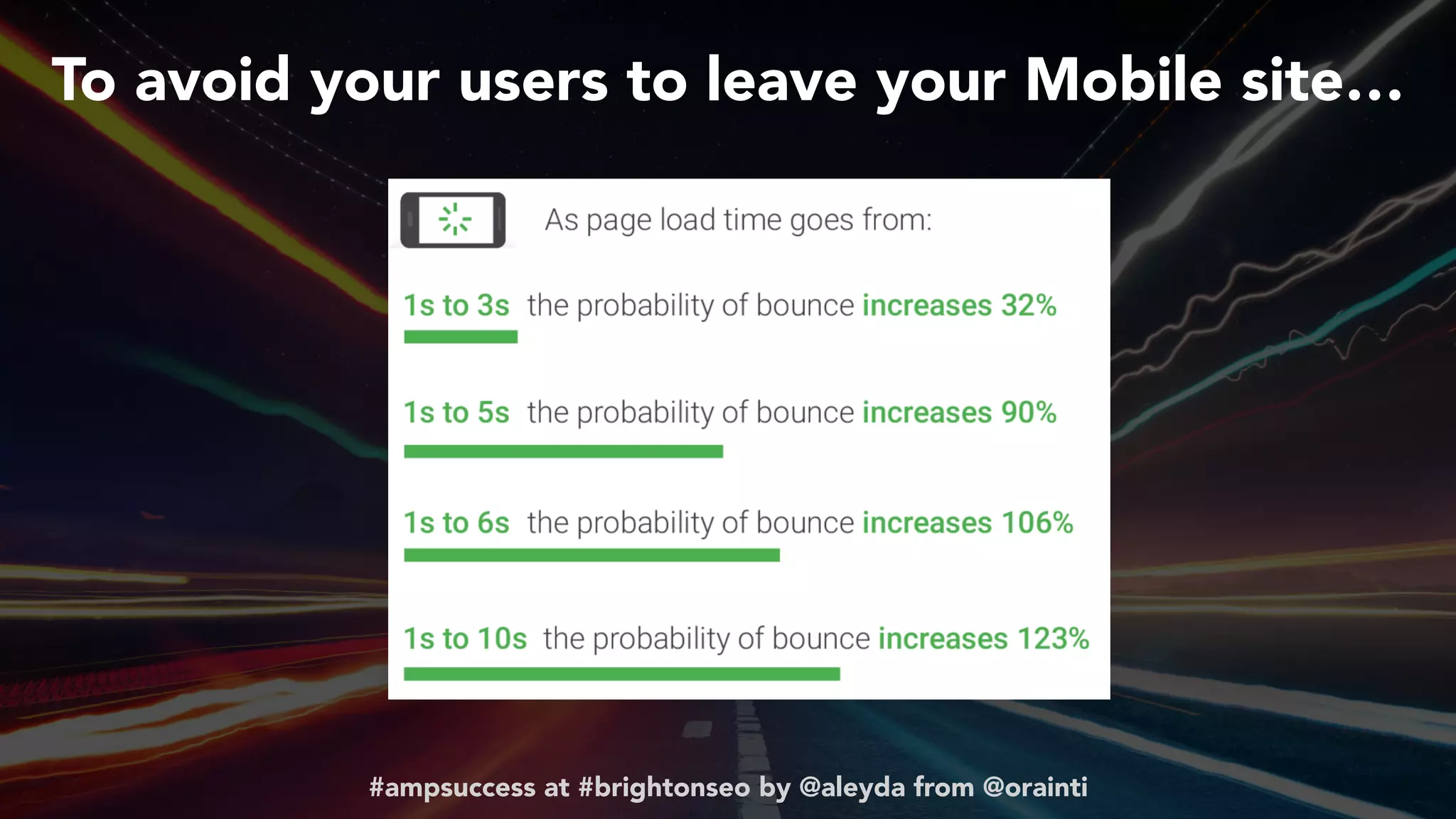 #ampsuccess at #brightonseo by @aleyda from @orainti
To avoid your users to leave your Mobile site…
 