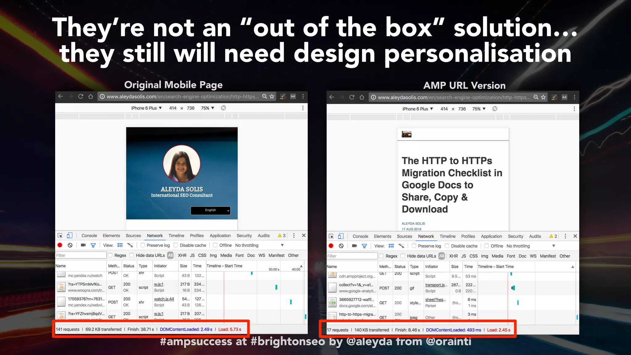 #ampsuccess at #brightonseo by @aleyda from @orainti#ampsuccess at #brightonseo by @aleyda from @orainti
They’re not an “out of the box” solution…  
they still will need design personalisation
Original Mobile Page AMP URL Version
 