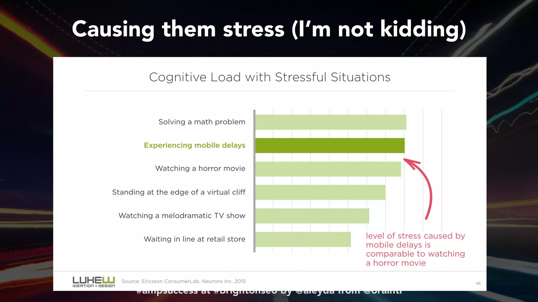 #ampsuccess at #brightonseo by @aleyda from @orainti
Causing them stress (I’m not kidding)
 