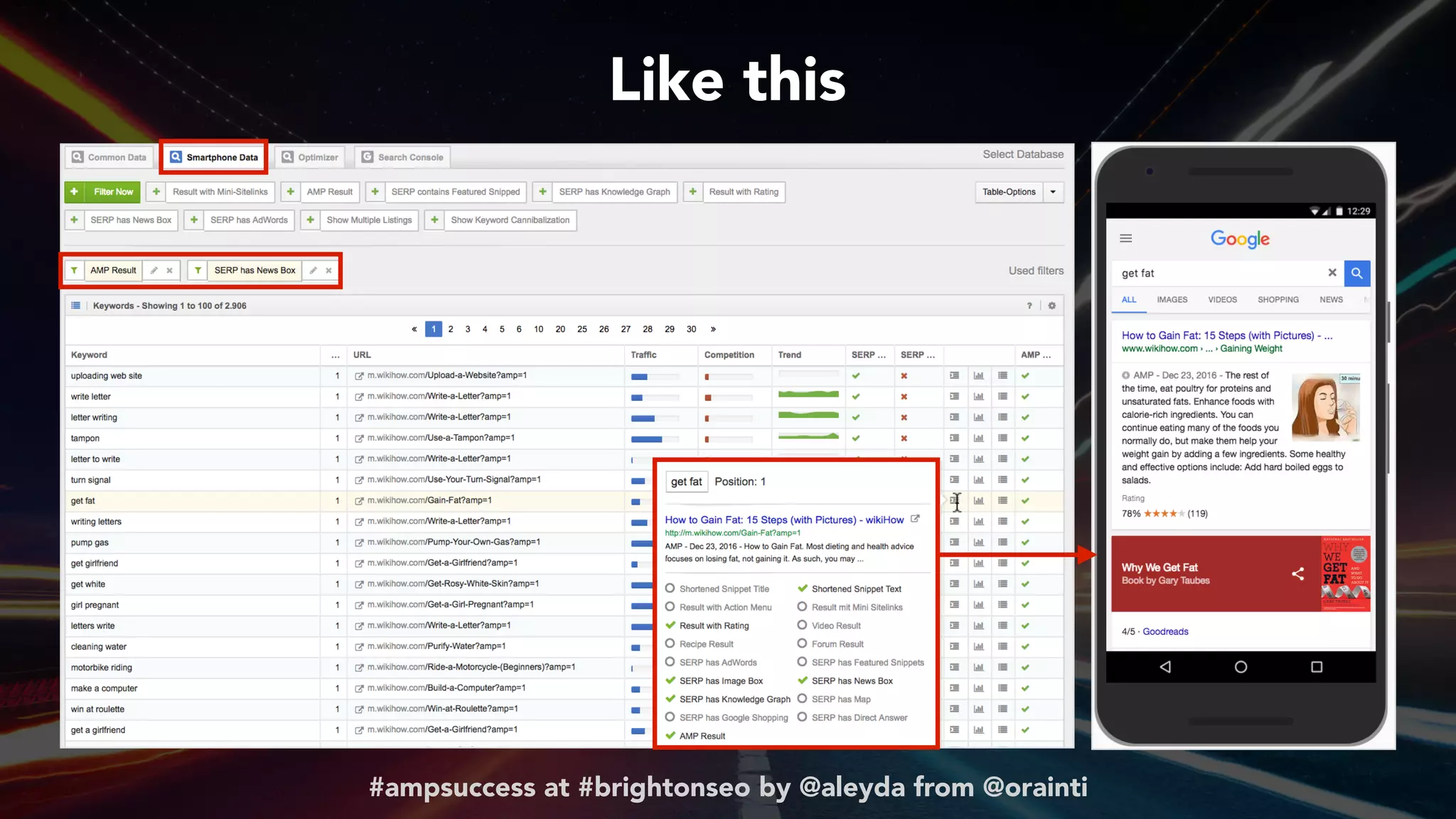 #ampsuccess at #brightonseo by @aleyda from @orainti
Like this
 