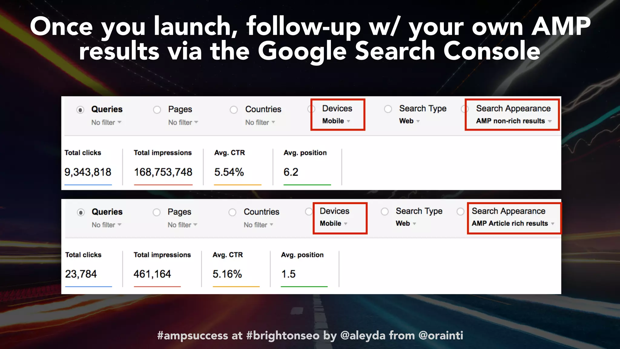 #ampsuccess at #brightonseo by @aleyda from @orainti#ampsuccess at #brightonseo by @aleyda from @orainti
Once you launch, follow-up w/ your own AMP
results via the Google Search Console
 