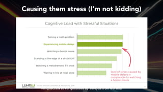 #ampsuccess at #brightonseo by @aleyda from @orainti
Causing them stress (I’m not kidding)
 