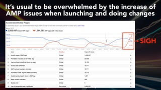 #ampsuccess at #brightonseo by @aleyda from @orainti#ampsuccess at #brightonseo by @aleyda from @orainti
It’s usual to be overwhelmed by the increase of
AMP issues when launching and doing changes
SIGH
 