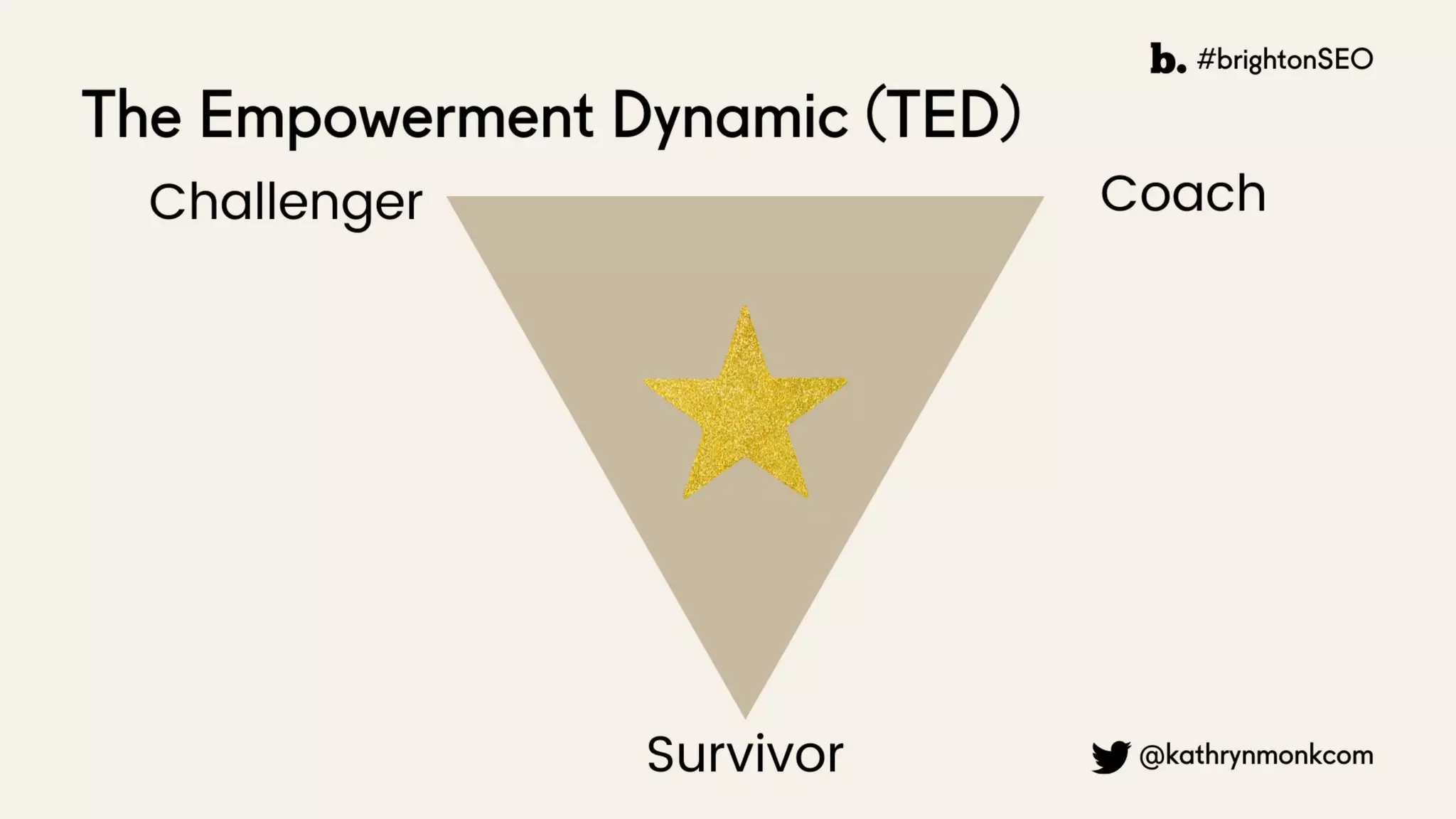 brightonSEO - Stress Is Contagious Don't Catch It From Your Clients