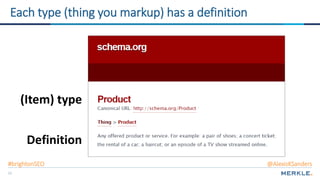 12
http://schema.org/Product
Definition
(Item) type
Each type (thing you markup) has a definition
#brightonSEO @AlexisKSanders
 