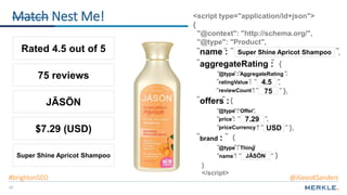 20
<script type="application/ld+json">
{
"@context": "http://schema.org/",
"@type": "Product",
name :
offers :
price :
priceCurrency :
@type : Offer
reviewCount :
aggregateRating :
@type : AggregateRating
ratingValue :
Rated 4.5 out of 5
$7.29 (USD)
75 reviews
Super Shine Apricot Shampoo
brand :
name :
@type : Thing
JĀSÖN
Super Shine Apricot Shampoo
4.5
75
7.29
USD
JĀSÖN
}
</script>
" "
" "
" "
" "
" "
" "
" "
" "
" "
" "
" "
" " " "
" "
" "
" "
" "
" "
" "
" "
" "
,
,
,
,
,
,
}
}
}
{
{
{
,
,
Match Nest Me!
#brightonSEO @AlexisKSanders
 