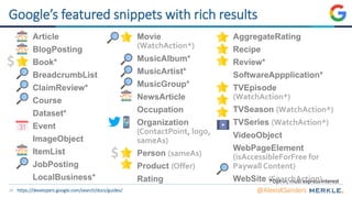24
Google’s featured snippets with rich results
https://developers.google.com/search/docs/guides/
*Opt-in, must express interest
Article
BlogPosting
Book*
BreadcrumbList
ClaimReview*
Course
Dataset*
Event
ImageObject
ItemList
JobPosting
LocalBusiness*
Movie
(WatchAction*)
MusicAlbum*
MusicArtist*
MusicGroup*
NewsArticle
Occupation
Organization
(ContactPoint, logo,
sameAs)
Person (sameAs)
Product (Offer)
Rating
AggregateRating
Recipe
Review*
SoftwareAppplication*
TVEpisode
(WatchAction*)
TVSeason (WatchAction*)
TVSeries (WatchAction*)
VideoObject
WebPageElement
(isAccessibleForFree for
Paywall Content)
WebSite (SearchAction)
https://developers.google.com/search/docs/guides/ @AlexisKSanders
 