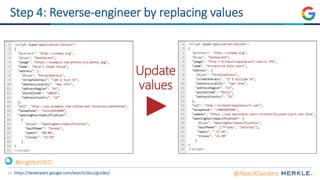 53
Step 4: Reverse-engineer by replacing values
Update
values
@AlexisKSandershttps://developers.google.com/search/docs/guides/
#brightonSEO
 