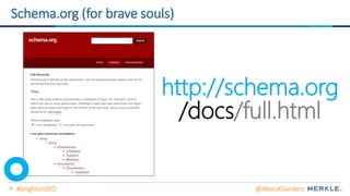 56
Schema.org (for brave souls)
http://schema.org
/docs/full.html
@AlexisKSanders#brightonSEO
 