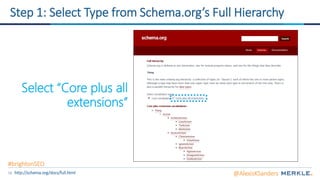 58
Step 1: Select Type from Schema.org’s Full Hierarchy
http://schema.org/docs/full.html
Select “Core plus all
extensions”
@AlexisKSanders
#brightonSEO
 