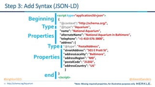 66
Step 3: Add Syntax (JSON-LD)
<script type="application/ld+json">
{
"@context": "http://schema.org/",
"@type": "Aquarium",
"name": "National Aquarium",
"alternateName": "National Aquarium in Baltimore",
"telephone": "+1-410-576-3800",
"address": {
"@type": "PostalAddress",
"streetAddress": "501 E Pratt St",
"addressLocality": "Baltimore",
"addressRegion": "MD",
"postalCode": "21202",
"addressCountry": "US"
}
}
</script>
Beginning
Type
Properties
Type
Properties
end
*Note: Missing required properties, for illustrative purposes onlyhttp://schema.org/Aquarium
#brightonSEO @AlexisKSanders
 