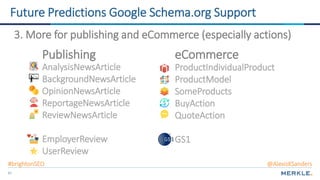 81
Future Predictions Google Schema.org Support
3. More for publishing and eCommerce (especially actions)
AnalysisNewsArticle
BackgroundNewsArticle
OpinionNewsArticle
ReportageNewsArticle
ReviewNewsArticle
EmployerReview
UserReview
ProductIndividualProduct
ProductModel
SomeProducts
BuyAction
QuoteAction
GS1
Publishing eCommerce
#brightonSEO @AlexisKSanders
 