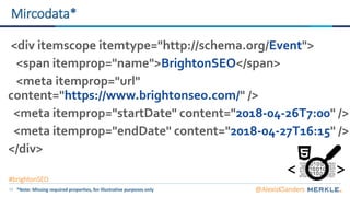 14
Mircodata*
<div itemscope itemtype="http://schema.org/Event">
<span itemprop="name">BrightonSEO</span>
<meta itemprop="...