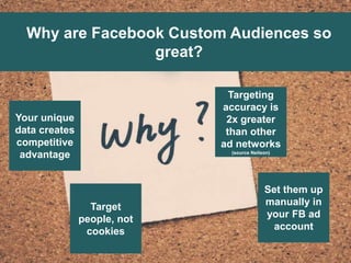 Why are Facebook Custom Audiences so
great?
Your unique
data creates
competitive
advantage
Target
people, not
cookies
Targ...