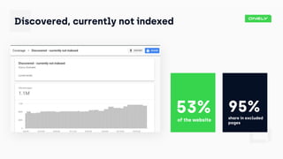 Tomek Rudzki at BrightonSEO - How to Make Sure Google Will Index All Your COntent