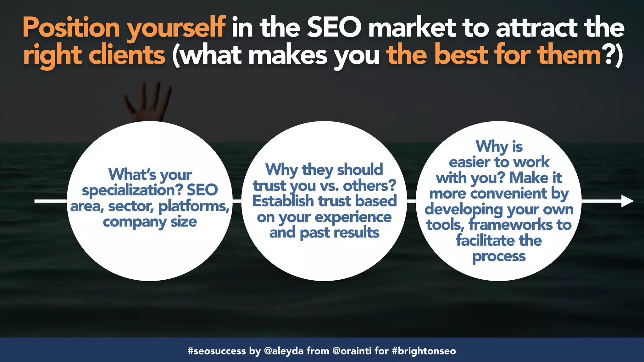 #seosuccess by @aleyda from @orainti for #brightonseo
Position yourself in the SEO market to attract the
right clients (what makes you the best for them?)
What’s your
specialization? SEO
area, sector, platforms,
company size
Why they should
trust you vs. others?
Establish trust based
on your experience
and past results
Why is
easier to work
with you? Make it
more convenient by
developing your own
tools, frameworks to
facilitate the
process
 