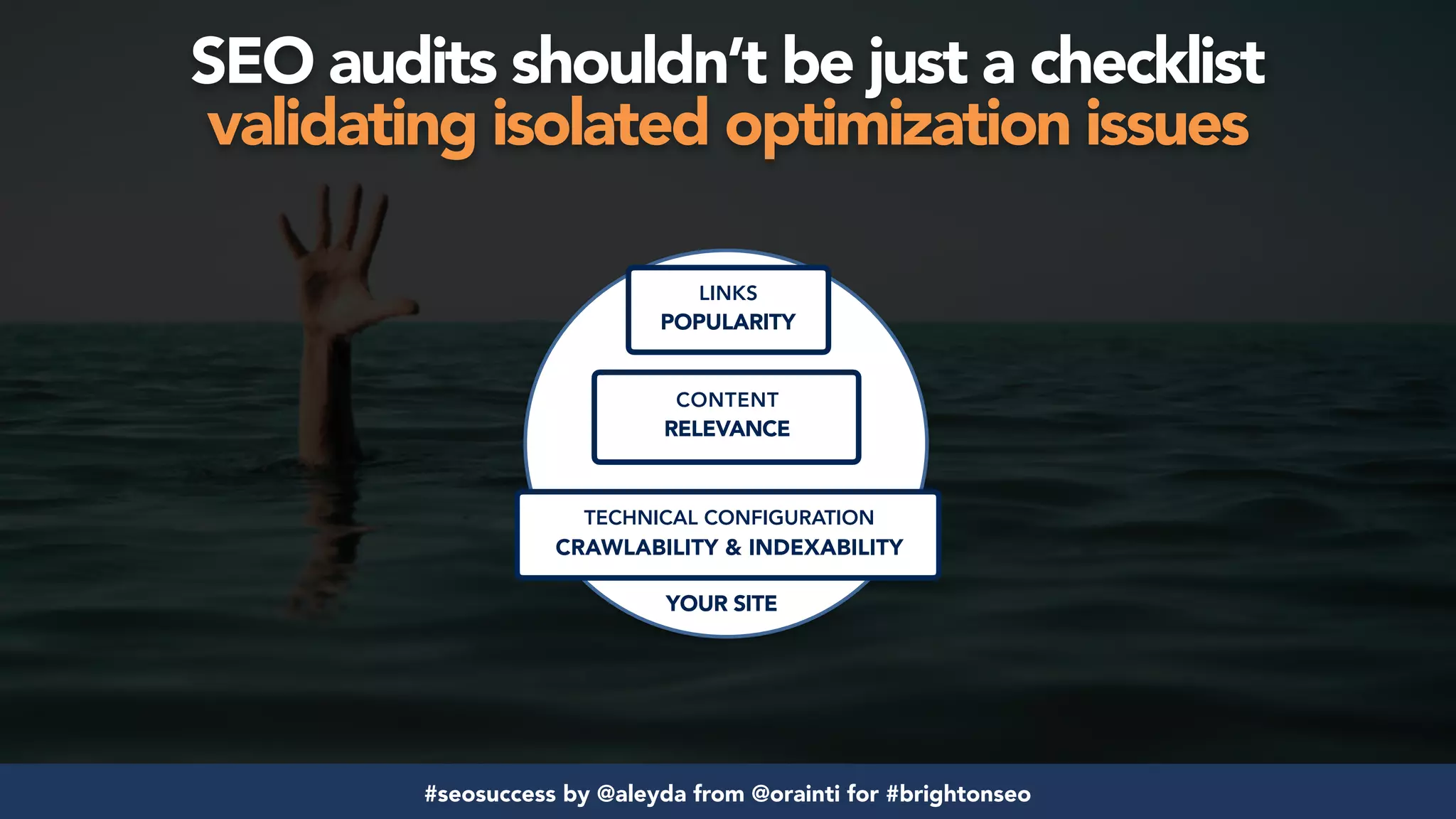 #seosuccess by @aleyda from @orainti for #brightonseo
SEO audits shouldn’t be just a checklist  
validating isolated optimization issues
YOUR SITE
LINKS
POPULARITY
TECHNICAL CONFIGURATION
CRAWLABILITY & INDEXABILITY
CONTENT
RELEVANCE
 