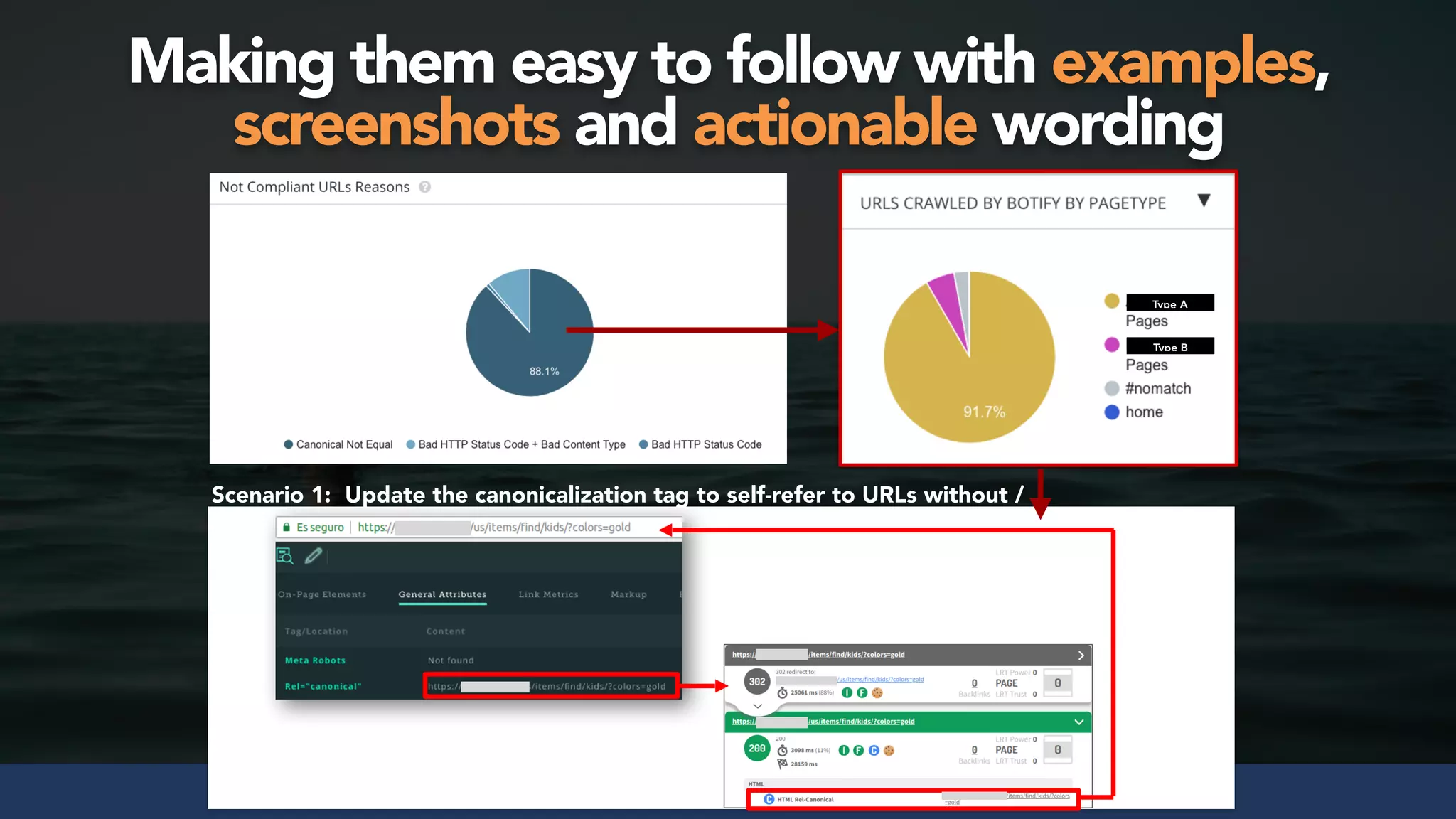#seosuccess by @aleyda from @orainti for #brightonseo
Making them easy to follow with examples,
screenshots and actionable wording
Type A
Type B
Scenario 1: Update the canonicalization tag to self-refer to URLs without /
 