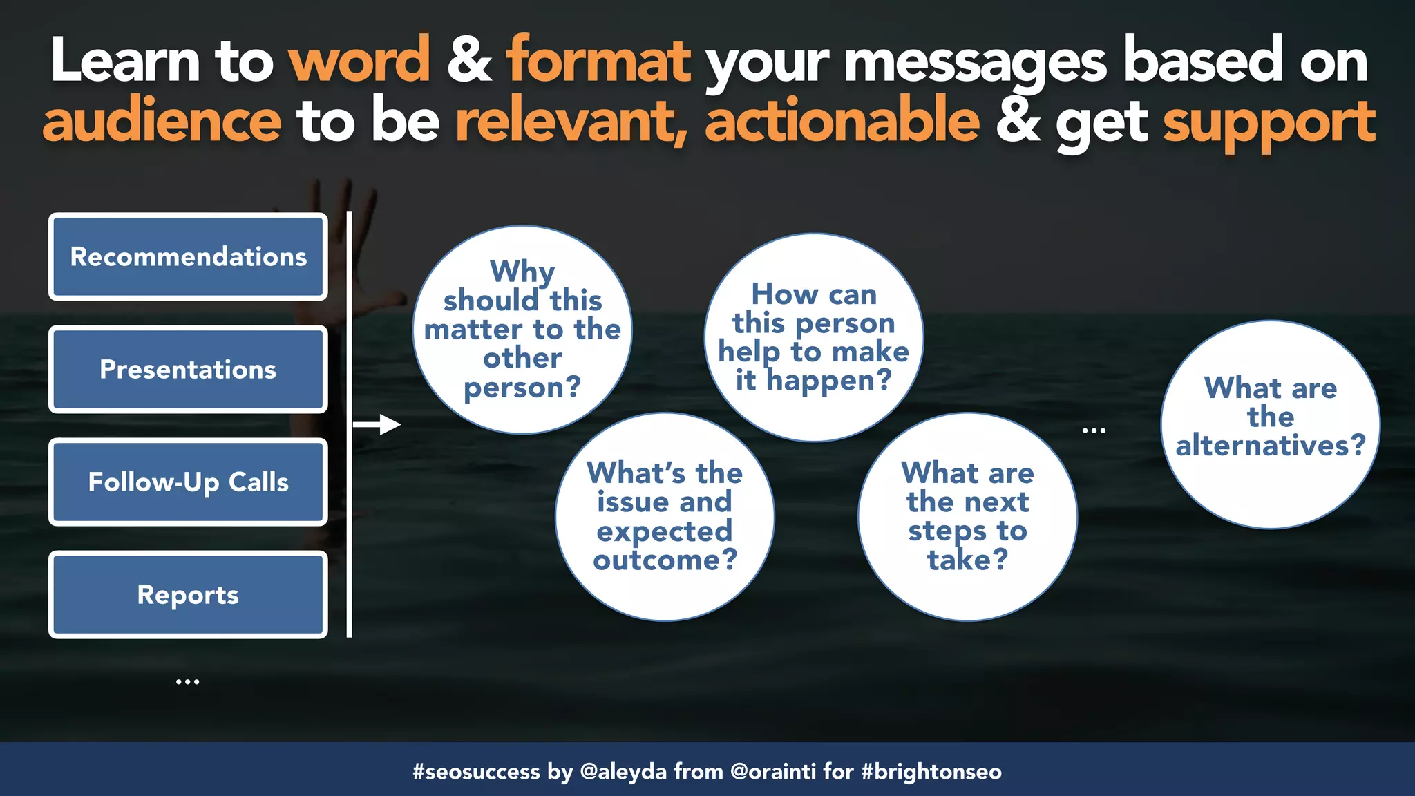 #seosuccess by @aleyda from @orainti for #brightonseo
Learn to word & format your messages based on
audience to be relevant, actionable & get support
Recommendations
Presentations
Follow-Up Calls
Reports
…
Why
should this
matter to the
other
person?
What’s the
issue and
expected
outcome?
How can
this person
help to make
it happen?
What are
the next
steps to
take?
…
What are
the
alternatives?
 