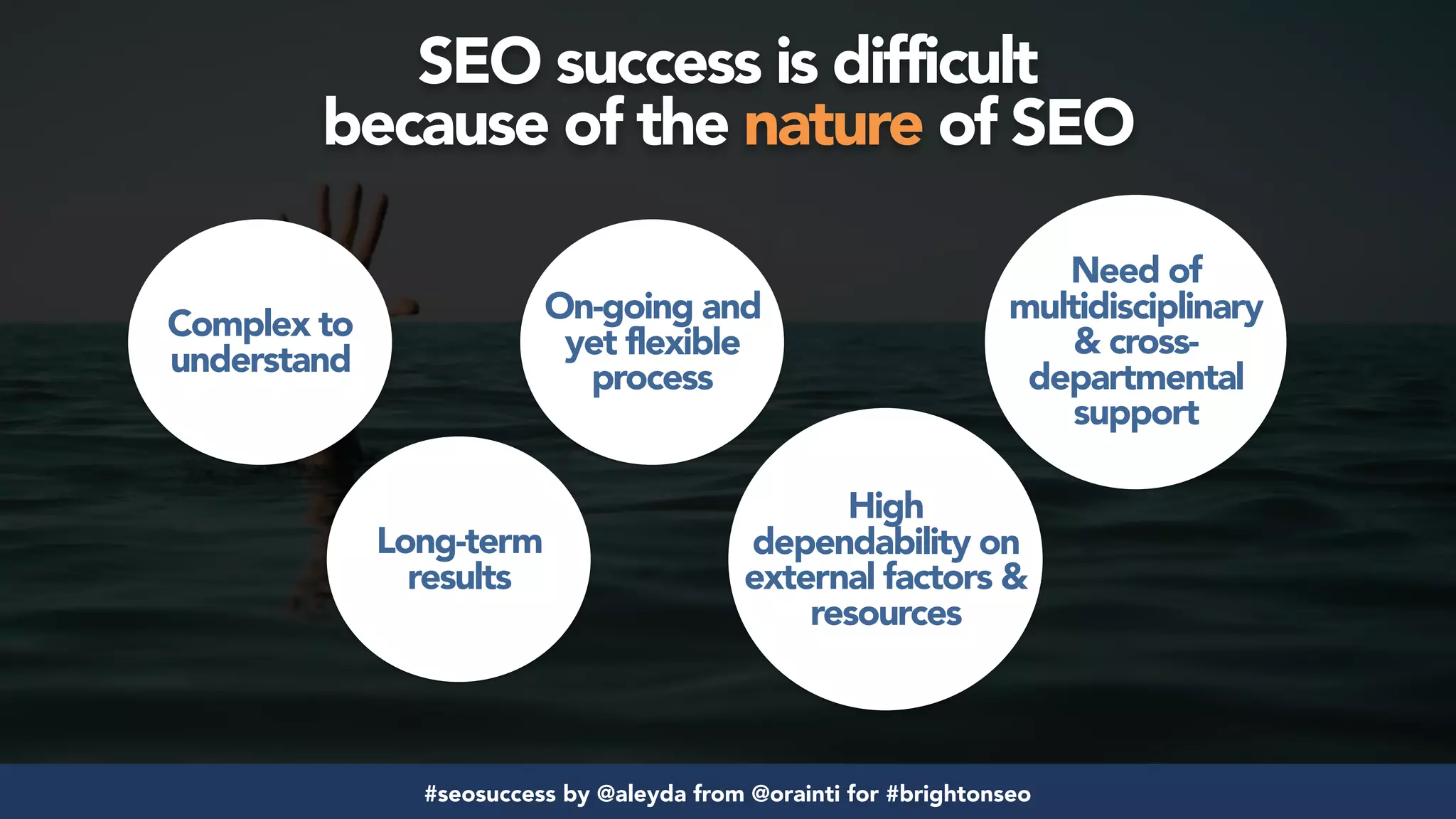 #seosuccess by @aleyda from @orainti for #brightonseo
Need of
multidisciplinary
& cross-
departmental
support
Complex to
understand
High
dependability on
external factors &
resources
On-going and
yet flexible
process
SEO success is difficult  
because of the nature of SEO
Long-term
results
 