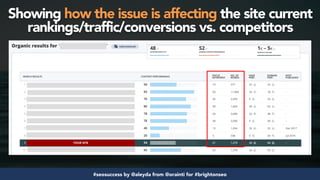 #seosuccess by @aleyda from @orainti for #brightonseo
Showing how the issue is affecting the site current
rankings/traffic/conversions vs. competitors
YOUR SITE
 